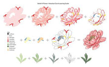 Load image into Gallery viewer, Altenew - Clear Stamp Set - Build A Flower-Hawaiian Coral Layering Stamp and Die - Design Creative Bling