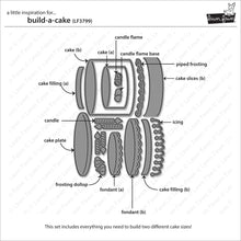 Load image into Gallery viewer, Lawn Fawn - build-a-cake - lawn cuts - Design Creative Bling
