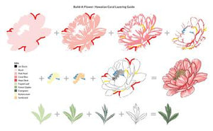 Altenew - Clear Stamp Set - Build A Flower-Hawaiian Coral Layering Stamp and Die - Design Creative Bling